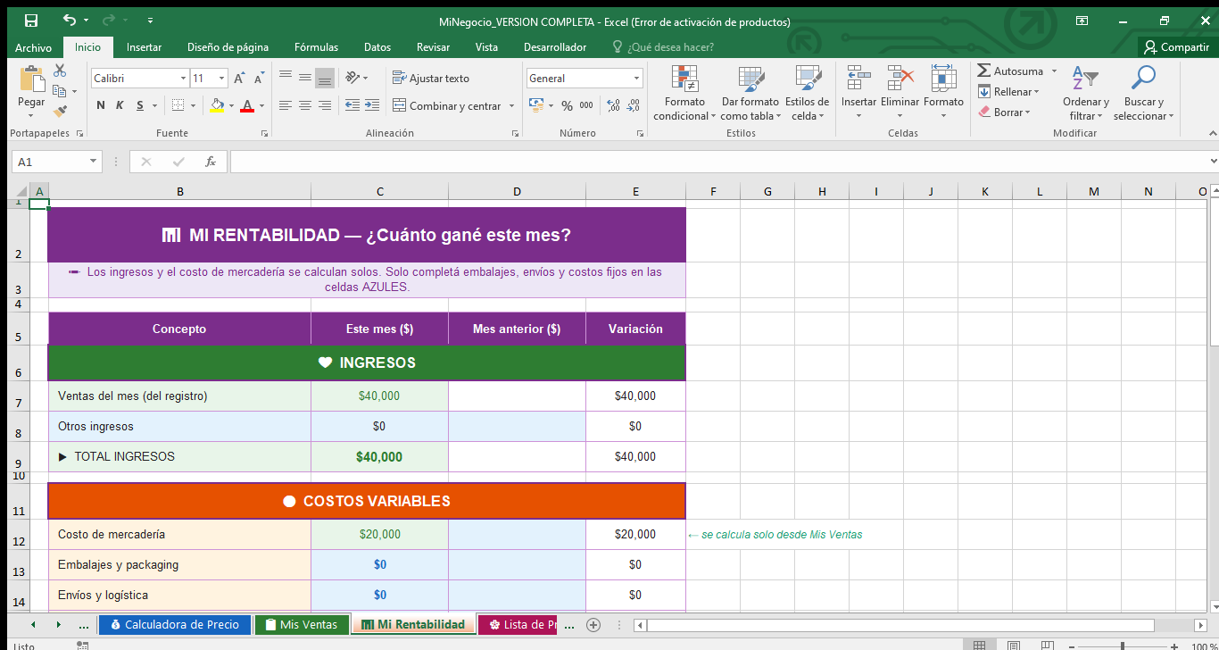 Rentabilidad